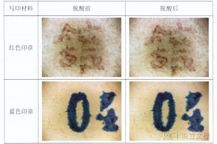 延安新聞紀(jì)念館字跡溶解性測(cè)試-脫酸前后影像記錄