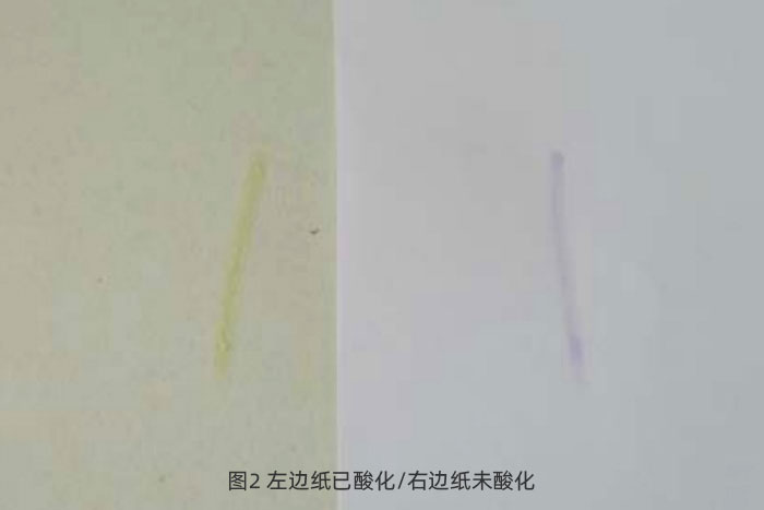 pH值測試筆測試紙質(zhì)檔案酸堿值結(jié)果